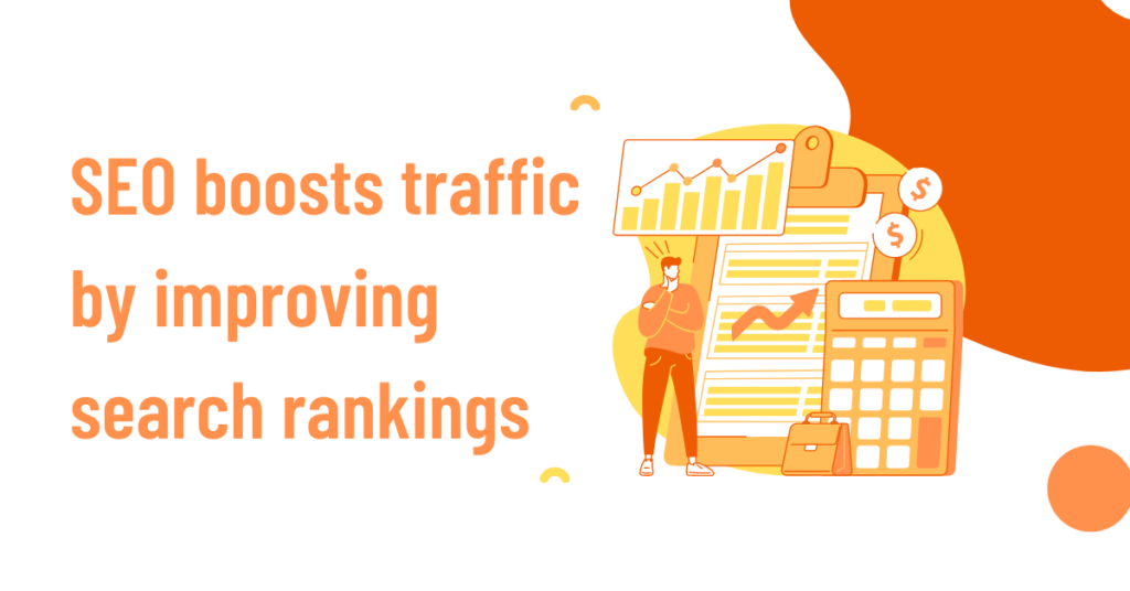 SEO boosts traffic by improving search rankings